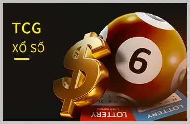 Ưu đãi và khuyến mãi hấp dẫn tại aog777